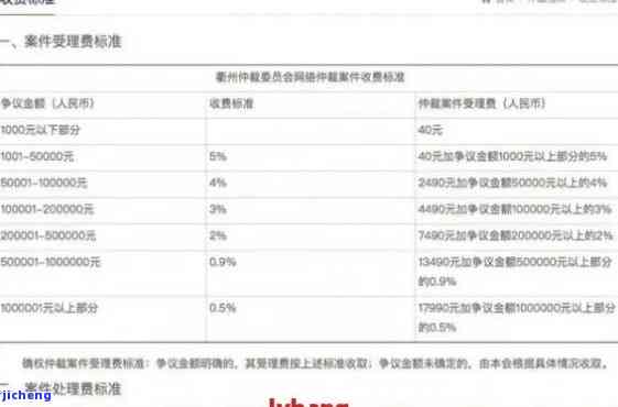 如何处理拍拍贷仲裁？详细步骤在此！