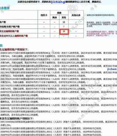 借去花逾期是否上征信？影响及解决方法全解析