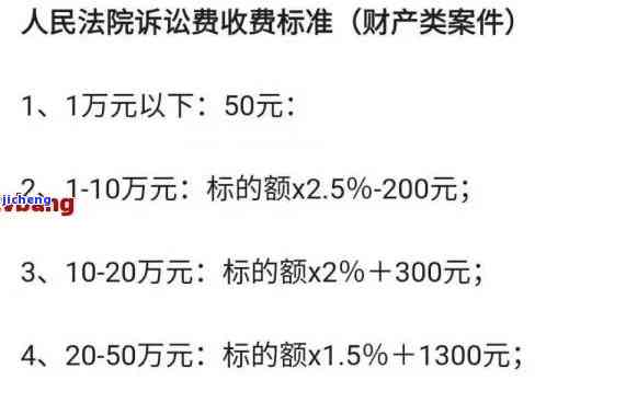 逾期3000元已150天，是否会起诉？另外，逾期2000元、200天分别会产生多少逾期费用？