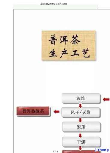 冰糯种春带彩手镯价格-冰糯种春带彩手镯大约多少钱