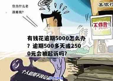 有钱花逾期5000元，警惕！有钱花逾期5000元可能带来的严重后果