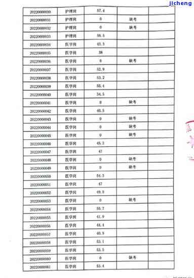 和田地委最新任命公示公告：完整名单公布