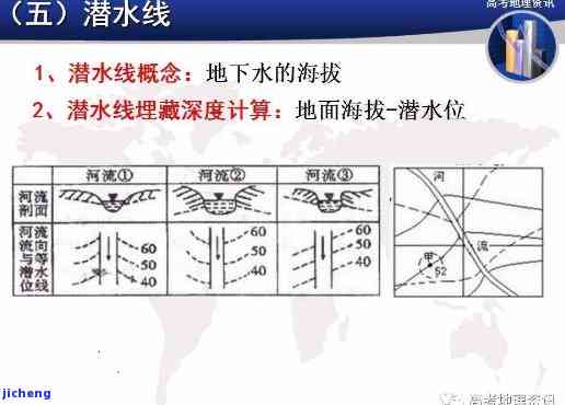 内裂水线外裂水线区别-内裂水线外裂水线区别图