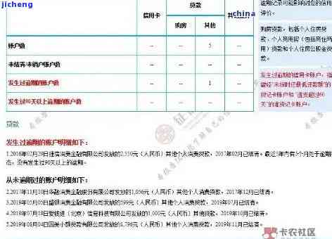 逾期一小时-逾期一小时征信会不会有记录