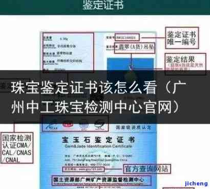 中工珠宝鉴定证书：可信度与安全性探讨