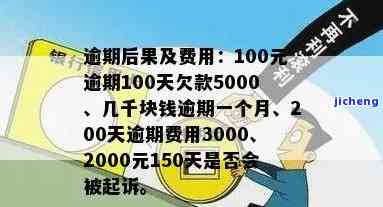 逾期100天欠款5000有什么后果，警惕！逾期100天，欠款5000会产生哪些严重后果？