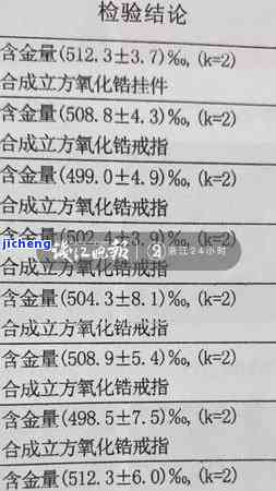 杭州钻石鉴定地址电话，杭州钻石鉴定：地址及联系电话全攻略