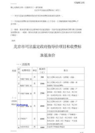 一般文物鉴定费：费用标准与计算方法全解析