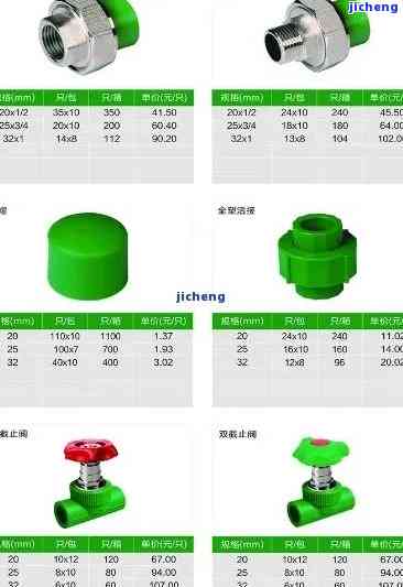 金牛绿翡翠管件价格表：最新价格及品质评测