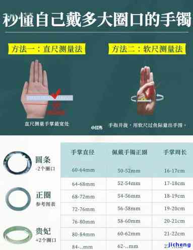 57的圈口能带进55的手镯吗，57mm圈口的手镯能否适配55mm的手腕？