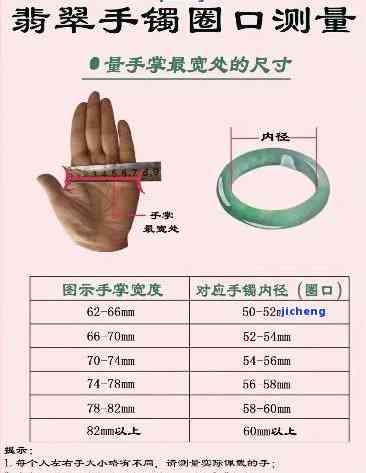 56和58圈口都能带,到底多大合适，怎样选择合适的大小：适合56和58圈口的尺寸