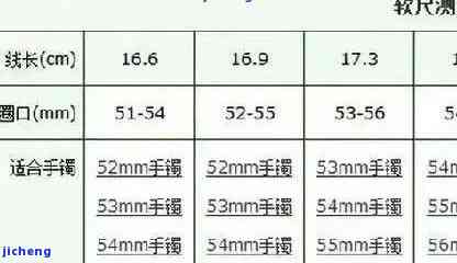 54圈口能带56吗，适合54圈口的耳机能否兼容56mm尺寸？