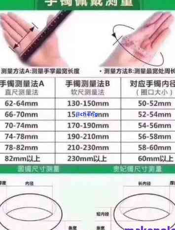 56圈口能带进53吗-54圈口能带56吗