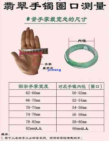 56圈口能带进53吗-54圈口能带56吗