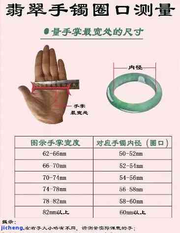 57的圈口能带进55的手镯吗？适合多大重量的人佩戴？