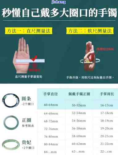 61是多大圈口？直径、大小全解！