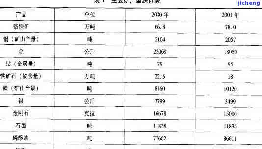 荷叶茶价位，荷叶茶的价格：一份全面的价位指南