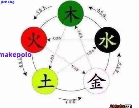 五行缺金戴什么玉石？怎样选择最适合你的？