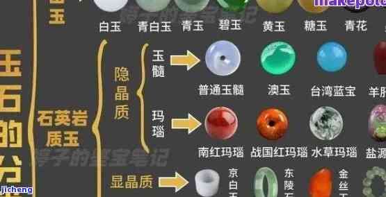 花样年华茶叶多少钱一盒？红色礼盒版价格多少？