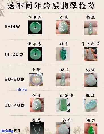 邮寄翡翠有必要保价吗？价格因品相、重量而异，一般建议依据实际价值选择是不是保价。