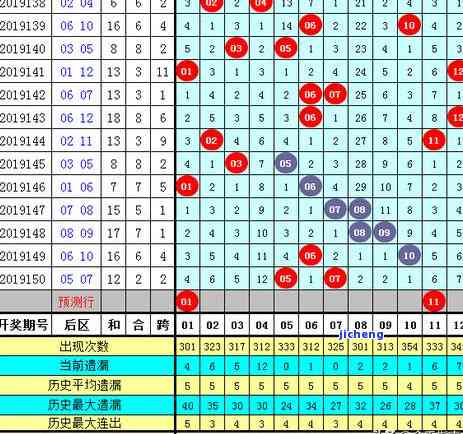 54号手镯是17号吗-54号的手镯是算小号吗