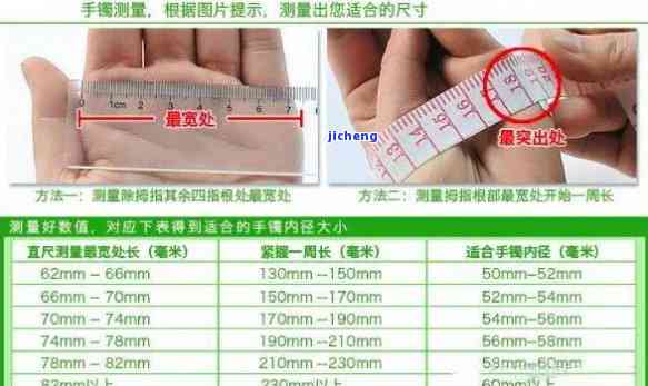 四方形手镯圈号查看方法及图片示例