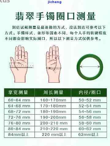 四方形手镯圈号查看方法及图片示例