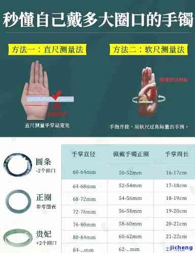 怎样依据73的手掌尺寸选择合适的手镯圈口？