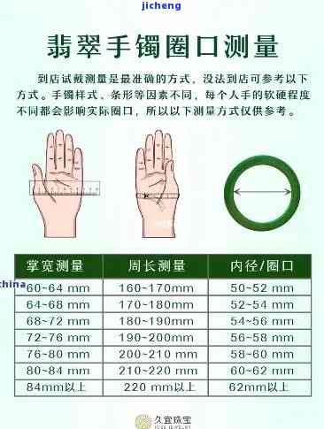 叮当镯圈口大小选择：需要比普通手镯圈口大部分吗？