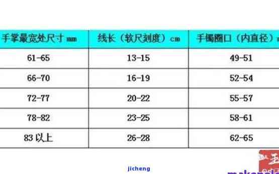 56mm的镯子算大吗-56mm手镯算大的吗