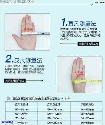 翡翠手镯的最佳厚度和宽度，掌握翡翠手镯的完美尺寸：最佳厚度与宽度解析