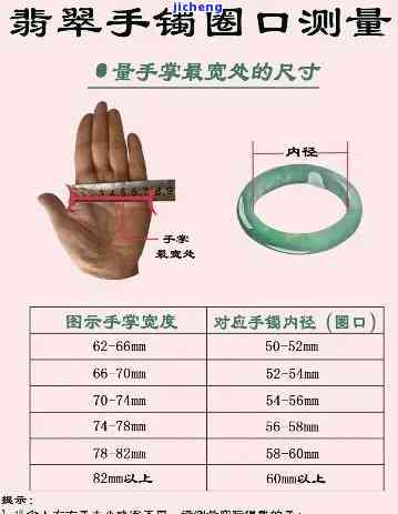 圈口尺寸对照表手镯图片