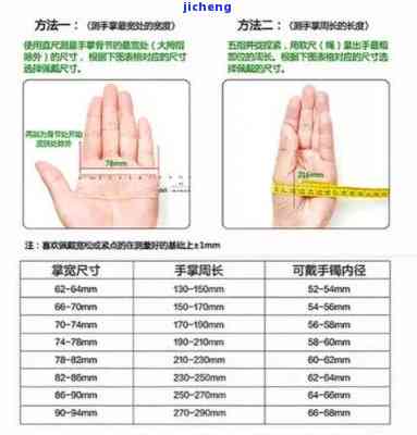 金手镯大小圈佩戴合适尺寸及图片参考