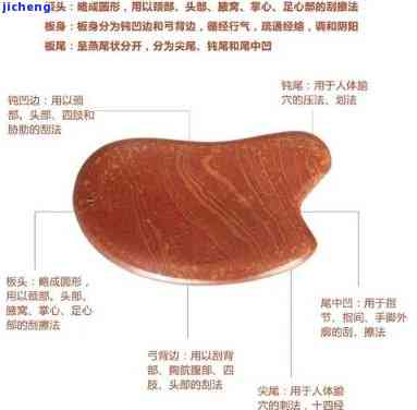 砭石手镯的功效和作用-砭石手镯的功效和作用及禁忌