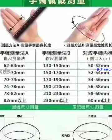 贵妃手镯宽度最佳尺寸及椭圆形状解析与美图展示