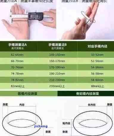 翡翠手镯尺寸测量方法图片，翡翠手镯尺寸测量方法：详细图解教程