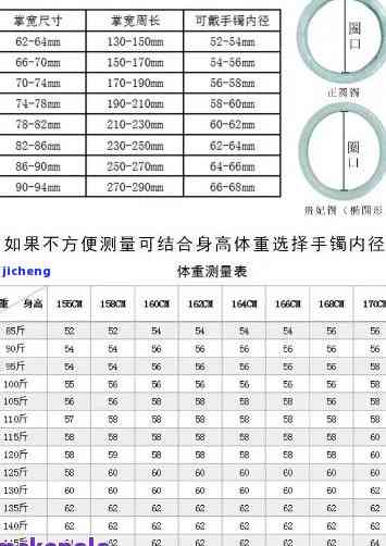 叮当镯戴多大尺寸合适女生，女性佩戴叮当镯的尺寸选择指南