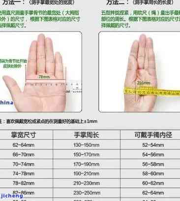 怎样确定翡翠手镯缺口大小？详细步骤与图片解析