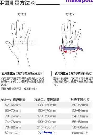 手镯窄版和宽版怎么选尺寸，怎样选择适合的手镯尺寸：窄版与宽版的比较