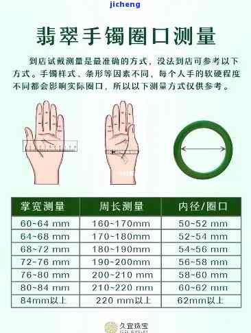 收藏翡翠手镯多大圈口-收藏翡翠手镯多少圈口的好