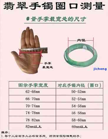 手镯瘦十斤能差几个圈口？手镯圈口大小与体重的关系及解决方案