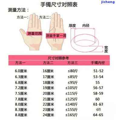 精确匹配：手镯圈口与体重对照表，适用于不同身高的选购指南