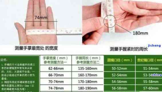 翡翠手镯厚度6mm薄吗？与6.6mm、其他无关因素比较