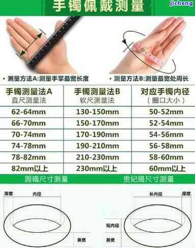 12号手镯直径标准尺寸是多少？