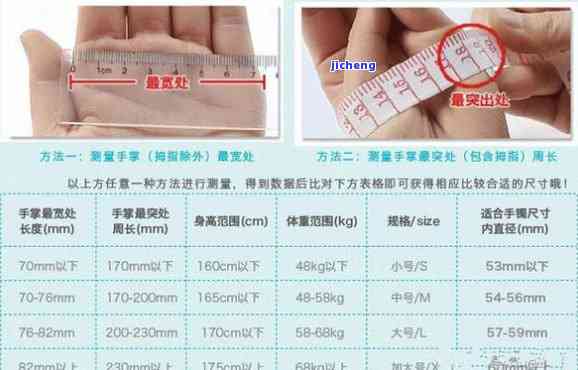 手镯12号是多大尺寸-手镯10号是多大圈口