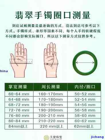 买手镯怎么样选个适合的圈口，怎样挑选适合的手镯圈口？一份详细的选购指南