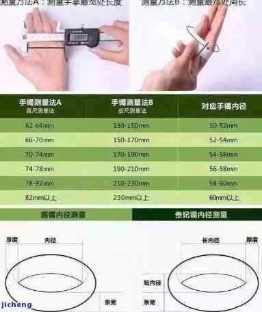 怎样量卡地亚手镯圈口？详细教程在此！