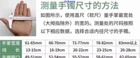 玉镯圈口55，选购珠宝饰品攻略：怎样确定玉镯的圈口大小？