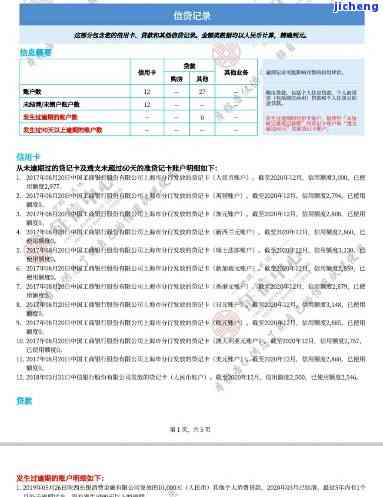 征信三年前有逾期怎么贷款-征信三年前有逾期现在可以贷款吗