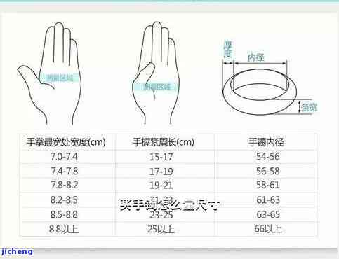 玉手镯怎么计算尺寸，怎样测量玉手镯的尺寸？详细步骤解析